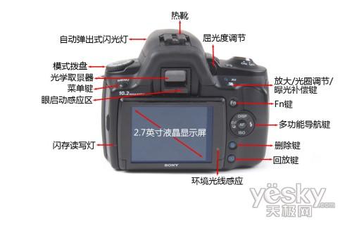 像dc般去使用数码单反相机 索尼α330评测(2)