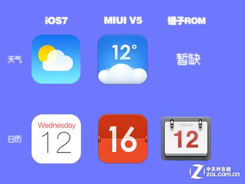 细节决定成败 聊聊iOS7\/MIUI\/锤子 图标 (4)